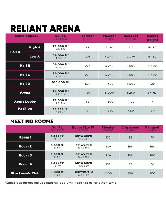 floor-specs-reliant-arena