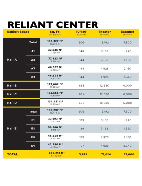 floor-specs-reliant-center