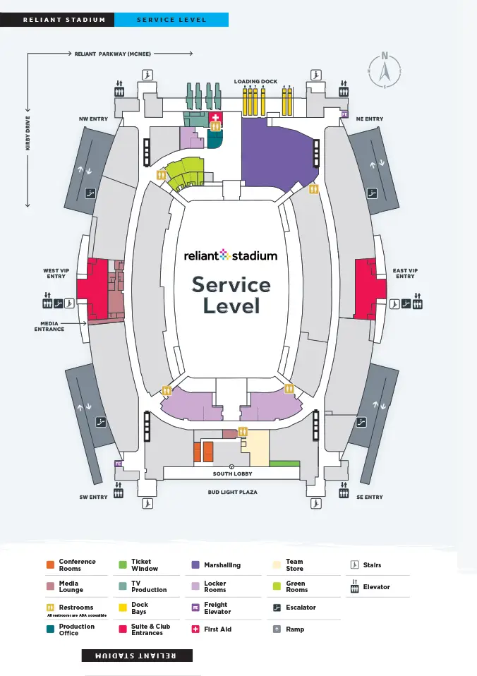 reliant-service-level